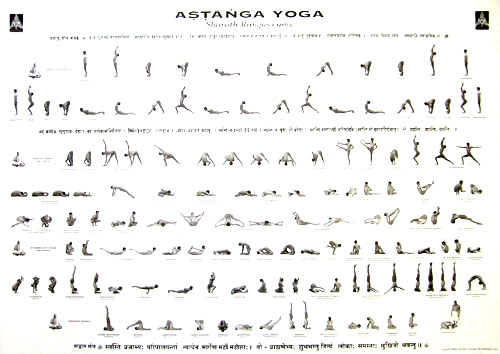Ashtanga Series 1 Chart